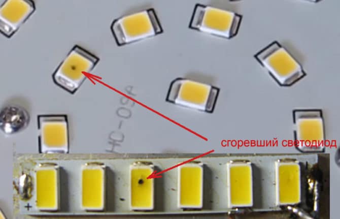 cháy hết đèn LED