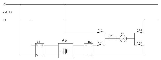 Koga lampata per l'evacuazione tryabva sì accendilo automaticamente