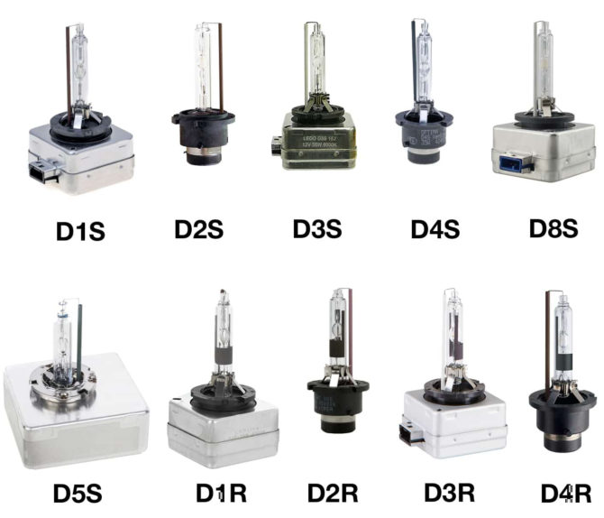 如何安装氙气并将其变成colata