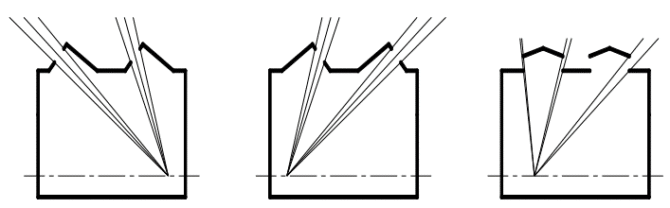 Com'è la luce naturale e come sono i casi