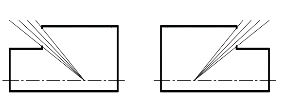 Com'è la luce naturale e come sono i casi