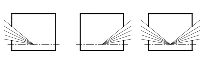 Com'è la luce naturale e come sono i casi