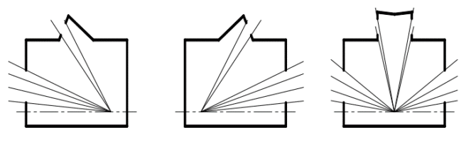 Com'è la luce naturale e come sono i casi