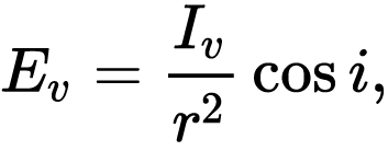 Tova, noen se Narica Illuminators