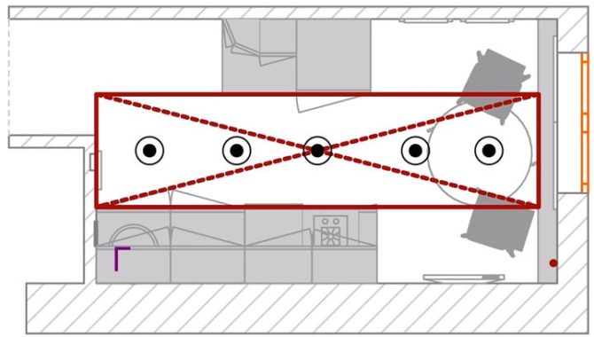 Posizione dei riflettori in cucina