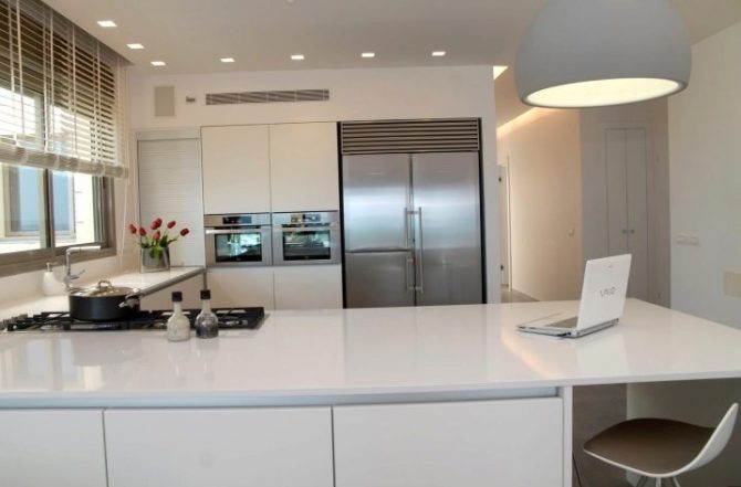 Posizione dei riflettori in cucina