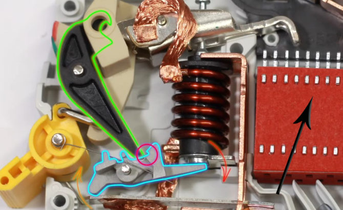 Il dispositivo e le principali caratteristiche del prekvaschit