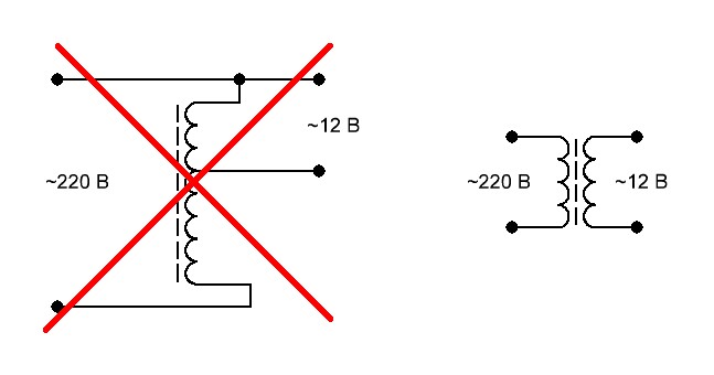 Come lo mandi direttamente al cavo nel garage
