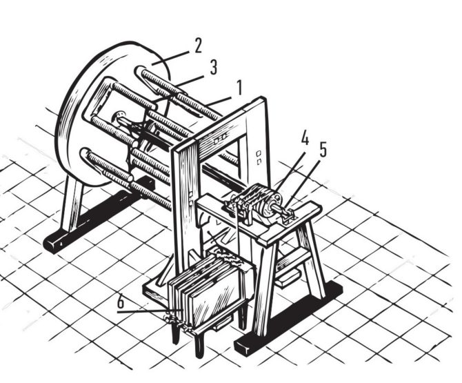 电的发展史——是谁开的,那一年多糟糕