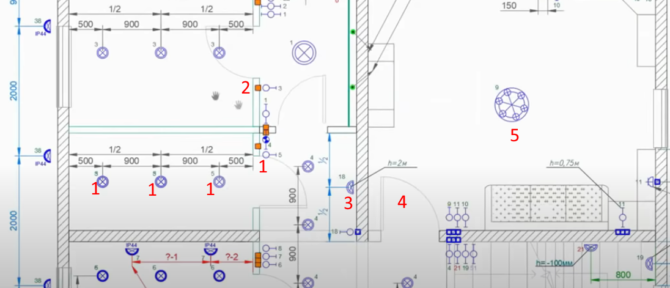 Come ci provi, sai, per il cablaggio elettrico negli appartamenti della tavana
