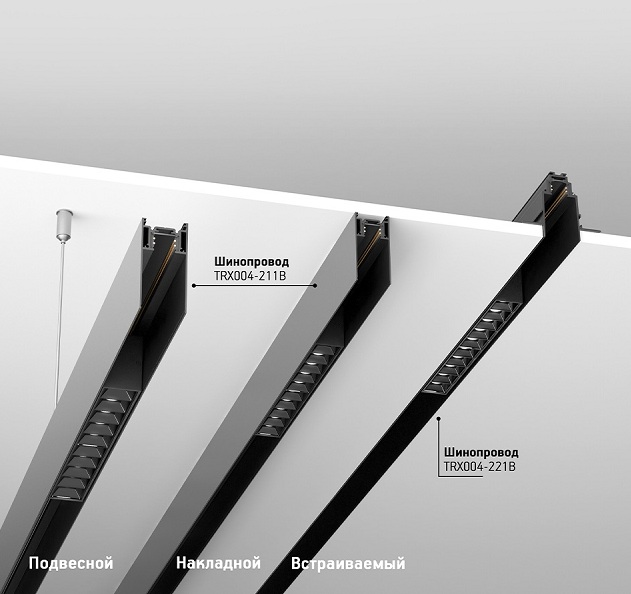 在用于 kolovoz 照明的磁性系统上进行底切和安装