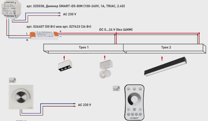 在用于 kolovoz 照明的磁性系统上进行底切和安装